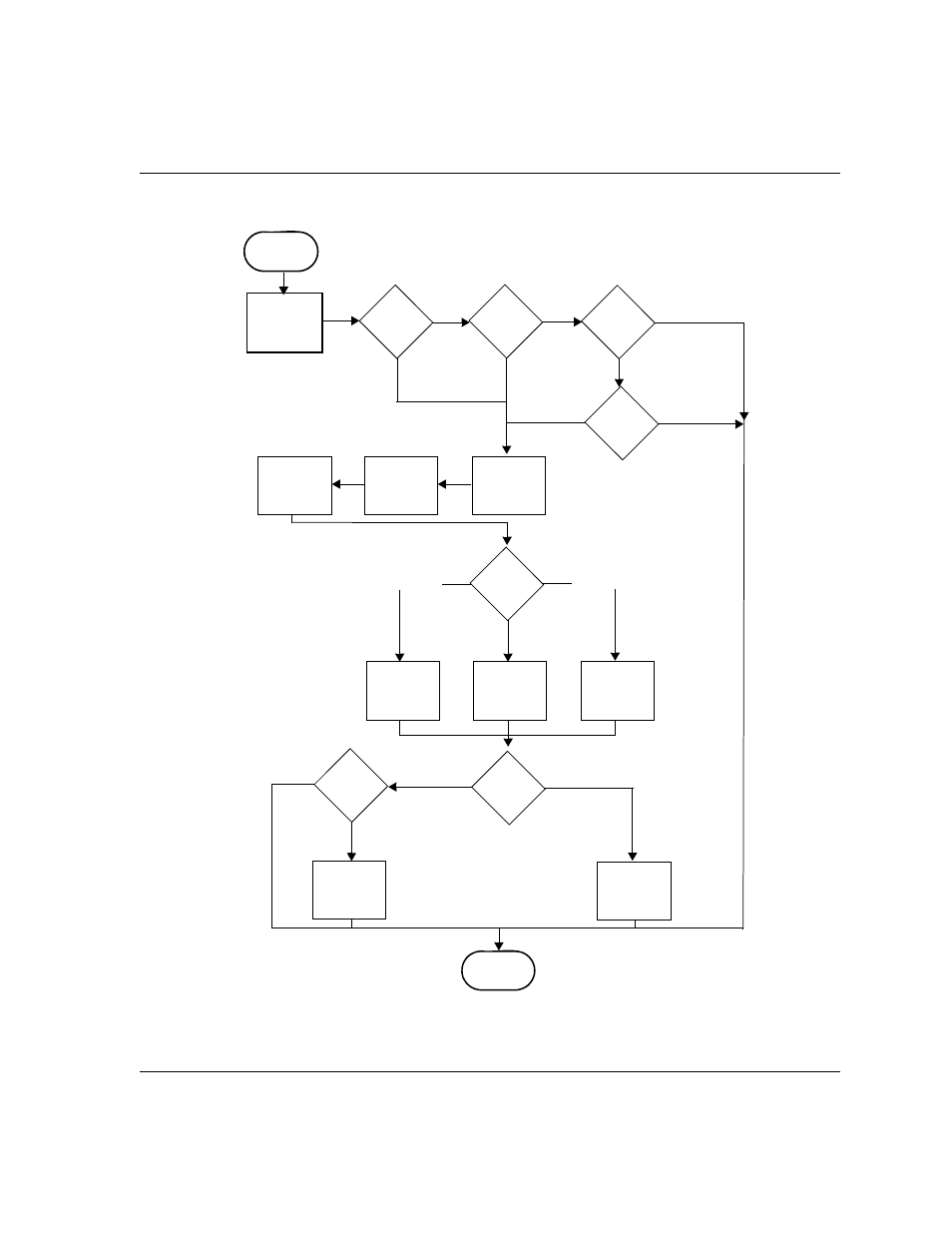 Figure 10. high-level call transfer using bfv | Dialogic 6.2 User Manual | Page 178 / 441