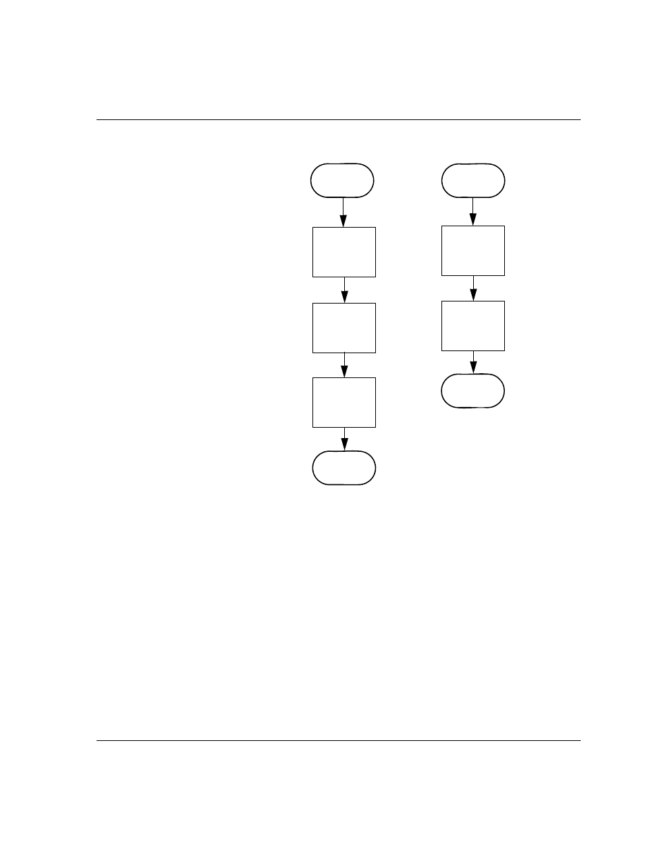 Figure 11. low-level call transfer using bfv | Dialogic 6.2 User Manual | Page 179 / 441
