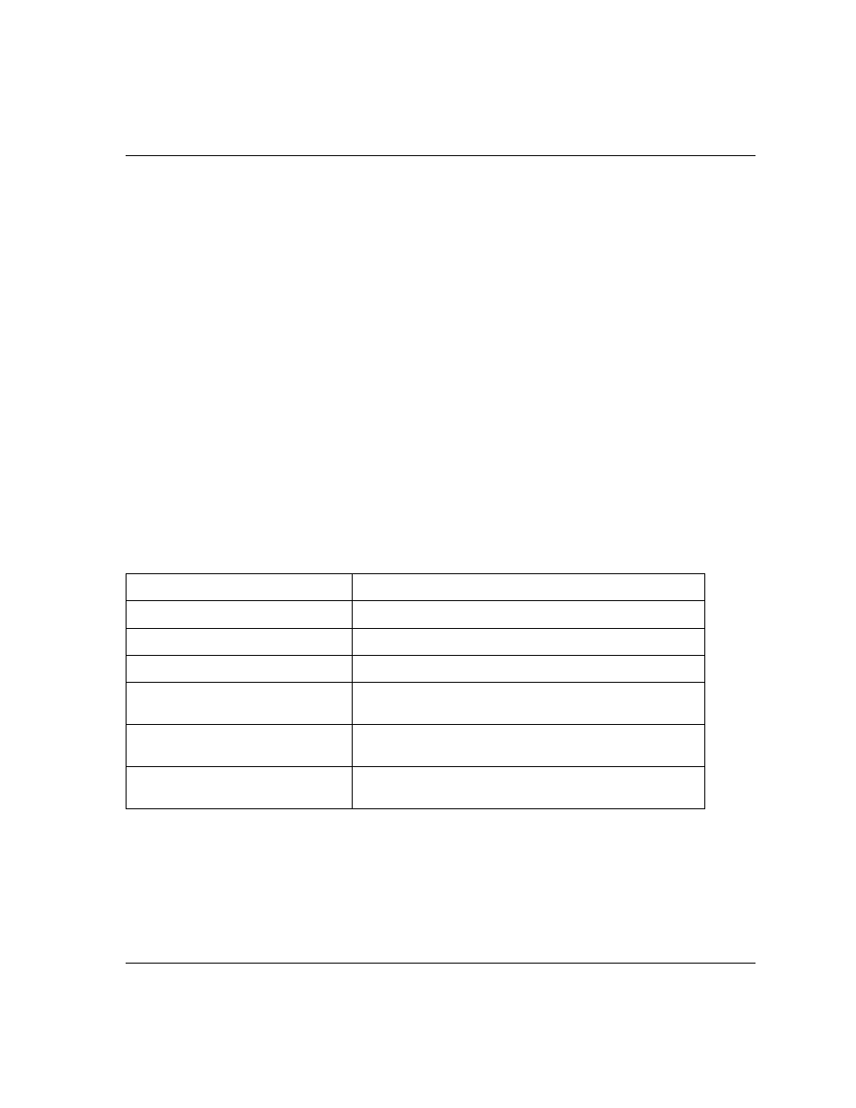 Placing calls on hold using bsmi | Dialogic 6.2 User Manual | Page 210 / 441