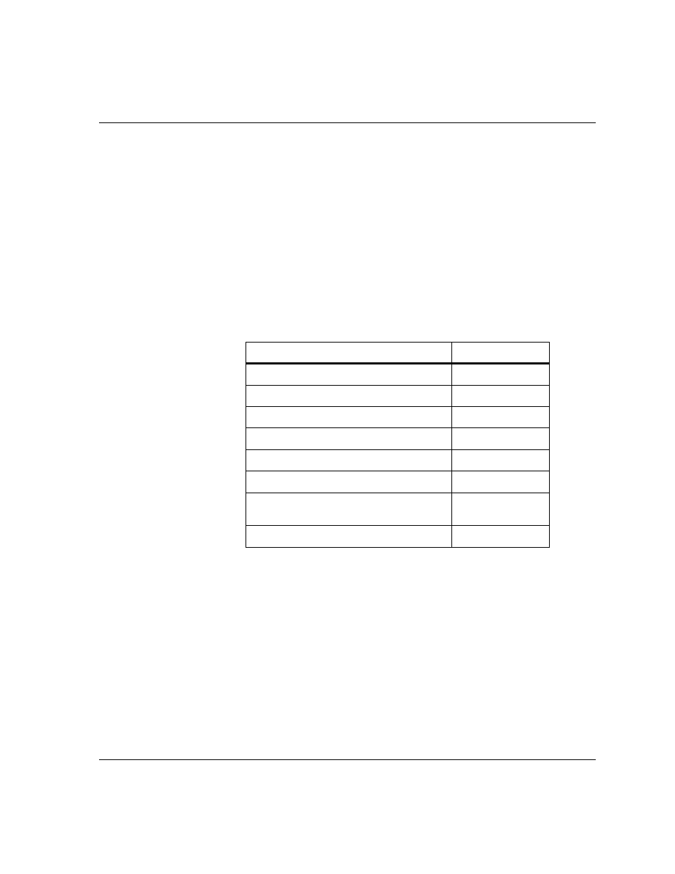 Failover scenarios | Dialogic 6.2 User Manual | Page 232 / 441