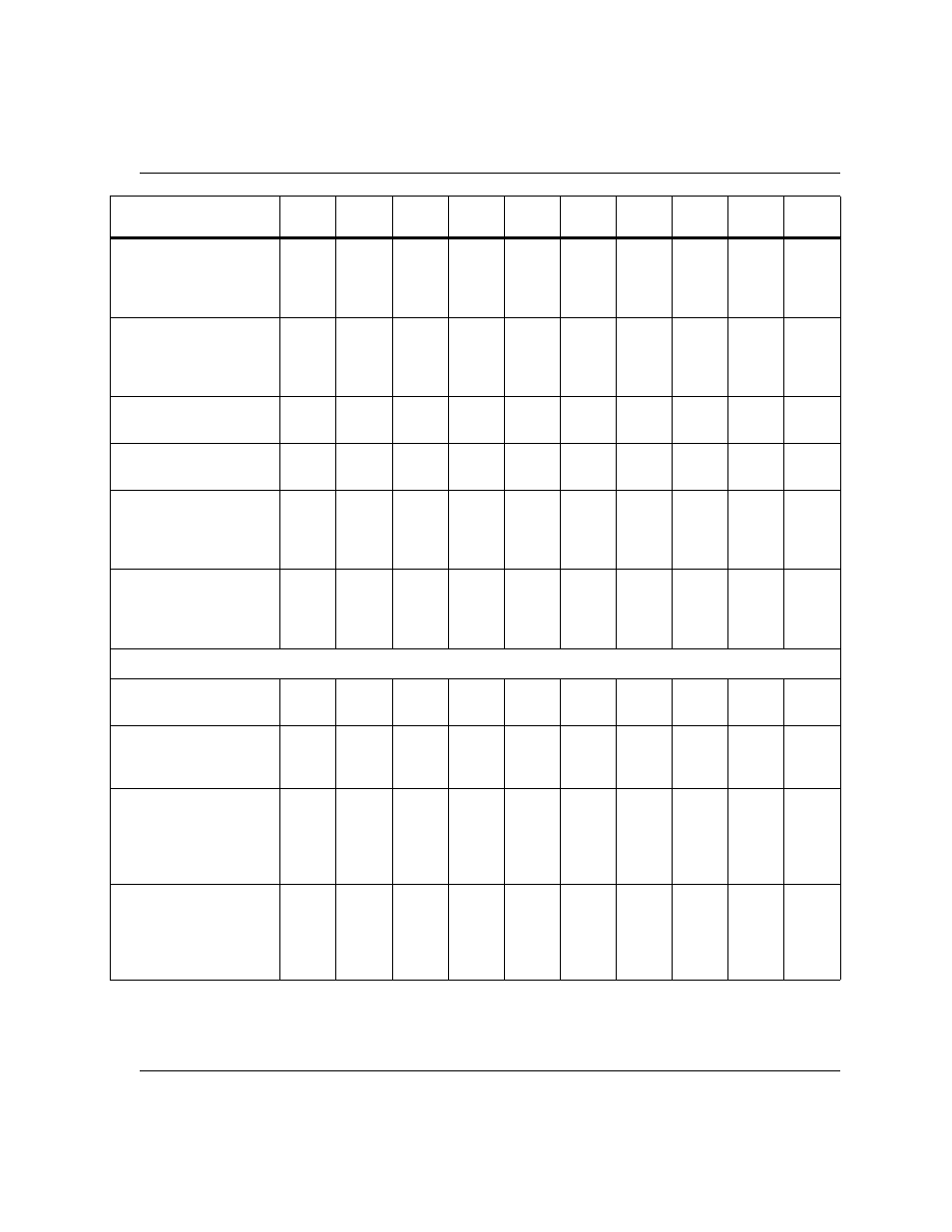 Dialogic 6.2 User Manual | Page 234 / 441