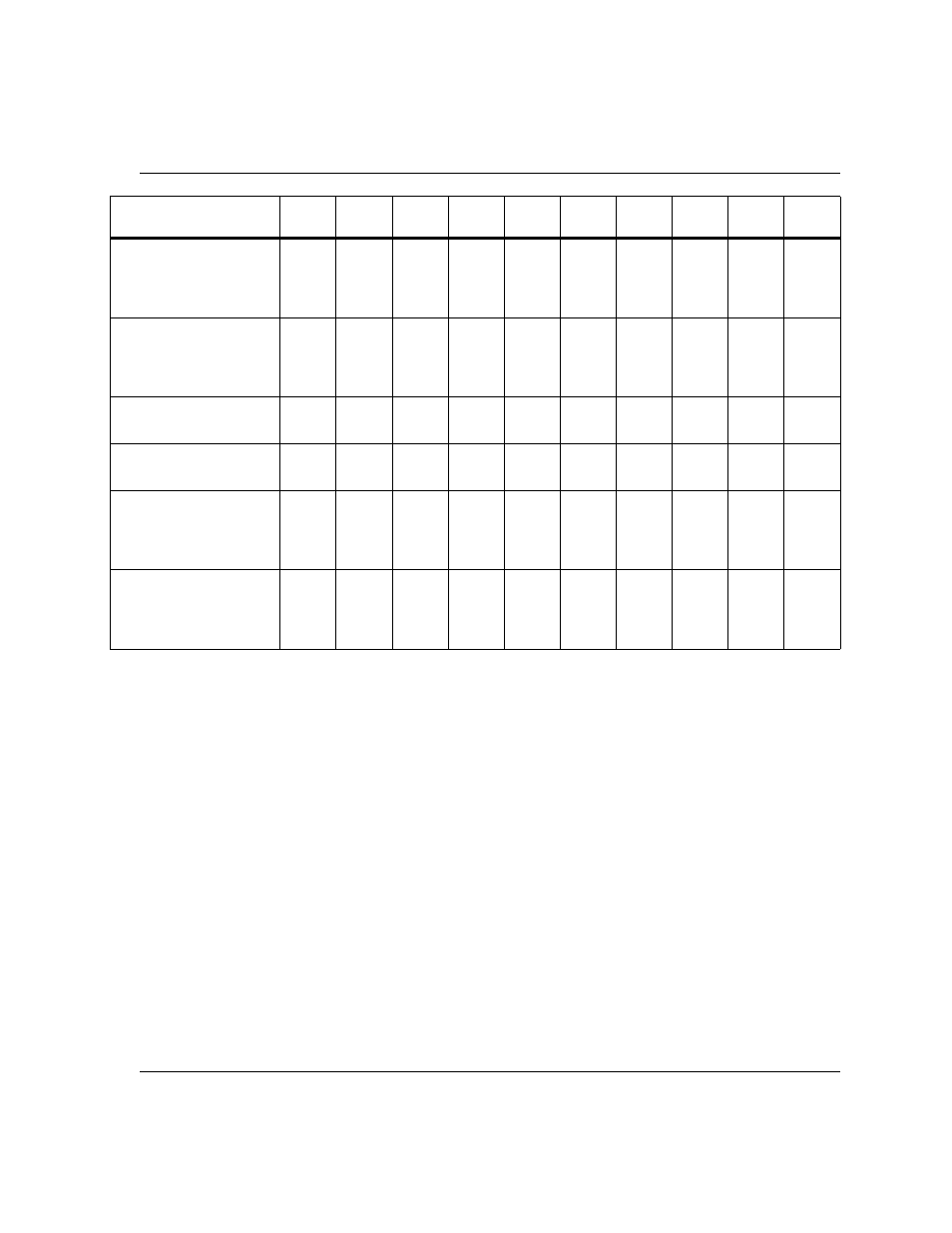 Dialogic 6.2 User Manual | Page 235 / 441