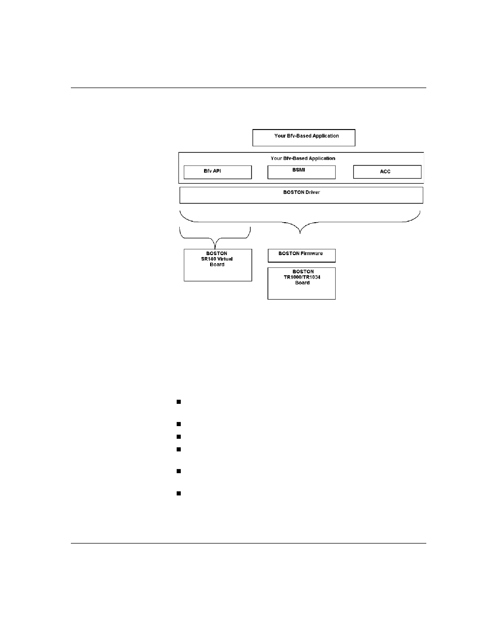 Dialogic 6.2 User Manual | Page 24 / 441
