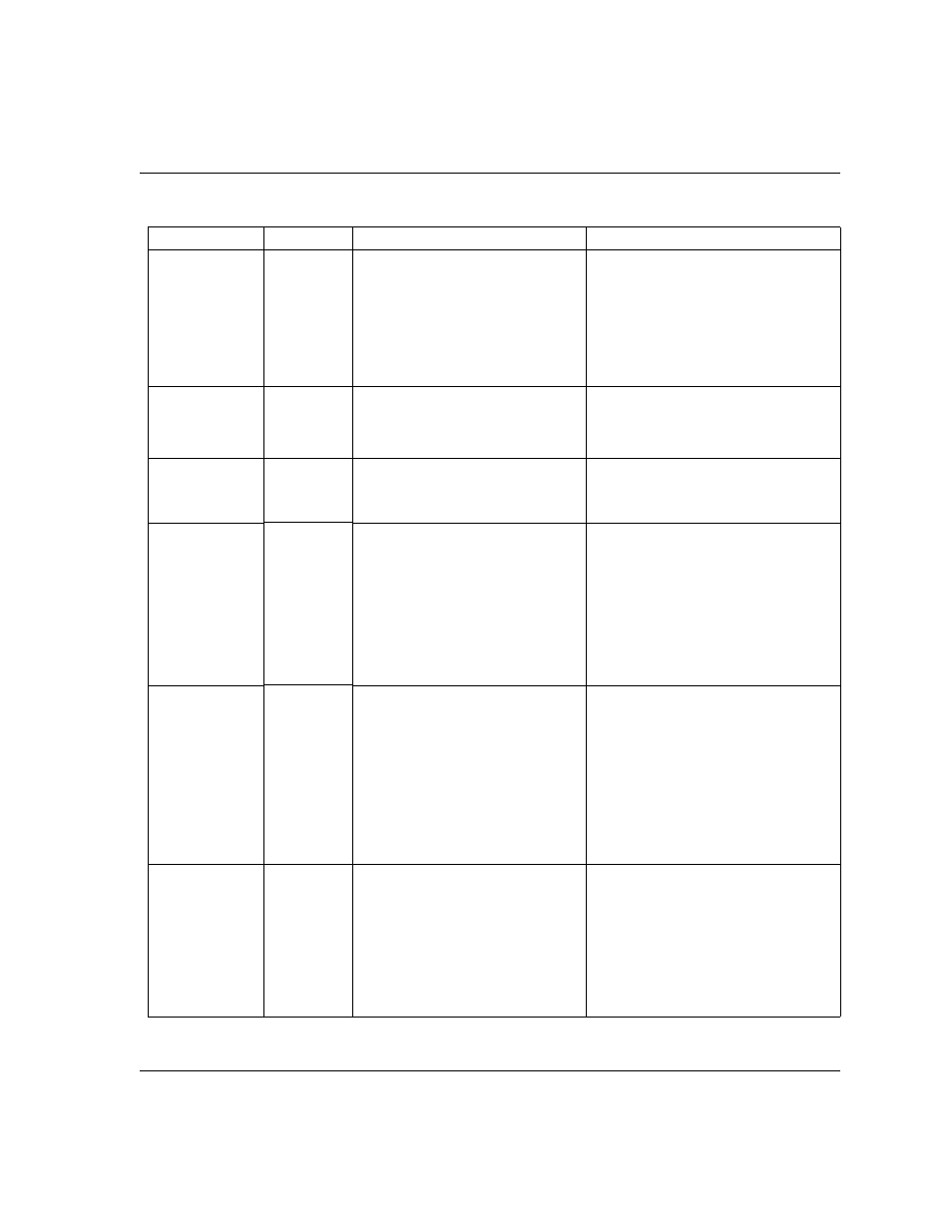 Dialogic 6.2 User Manual | Page 271 / 441