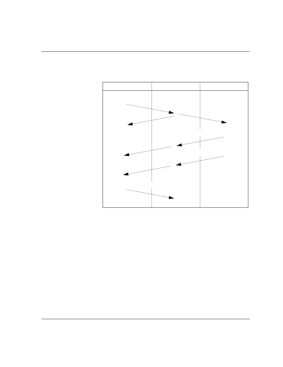 Dialogic 6.2 User Manual | Page 320 / 441