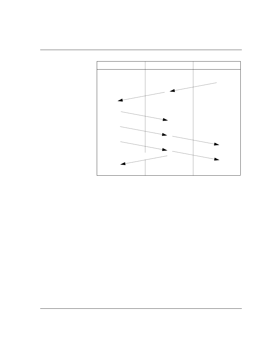 Figure 49 | Dialogic 6.2 User Manual | Page 322 / 441