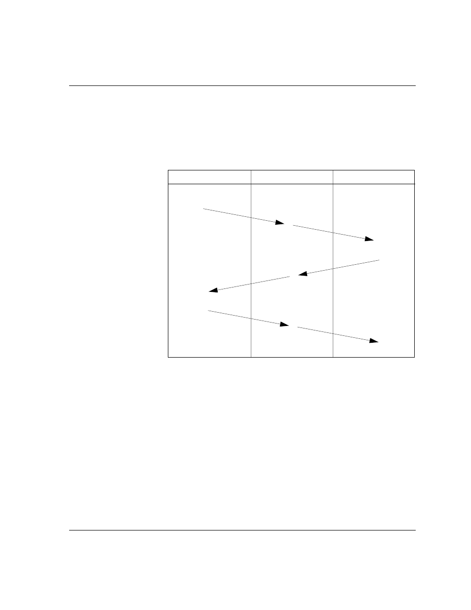 Figure 51 | Dialogic 6.2 User Manual | Page 326 / 441