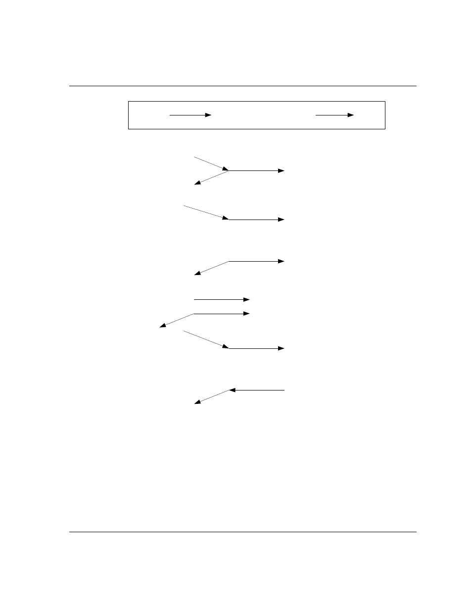 Network brooktrout controller host | Dialogic 6.2 User Manual | Page 331 / 441