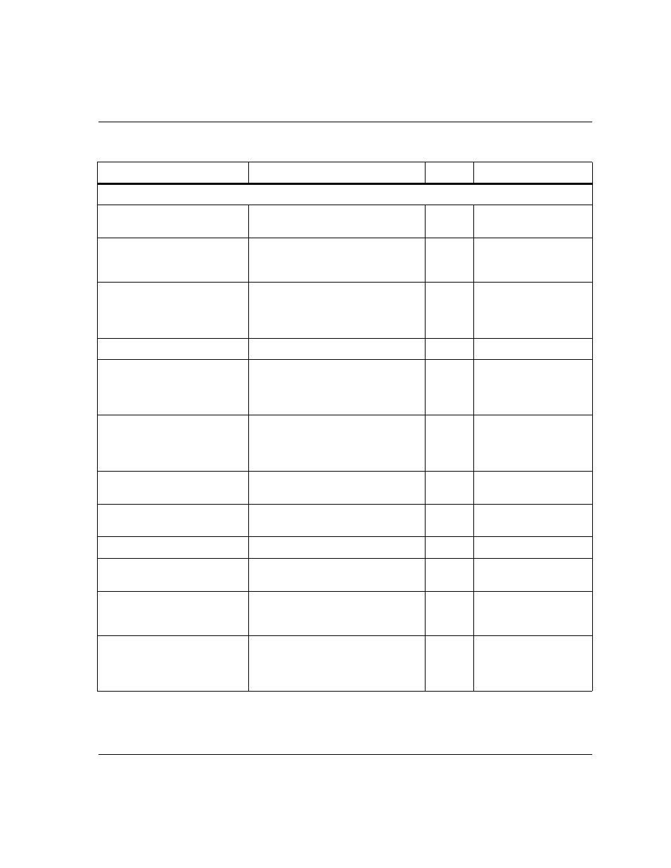 Dialogic 6.2 User Manual | Page 346 / 441