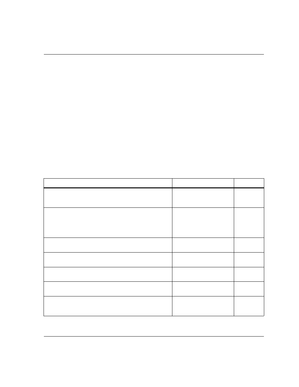 Forward channel | Dialogic 6.2 User Manual | Page 349 / 441