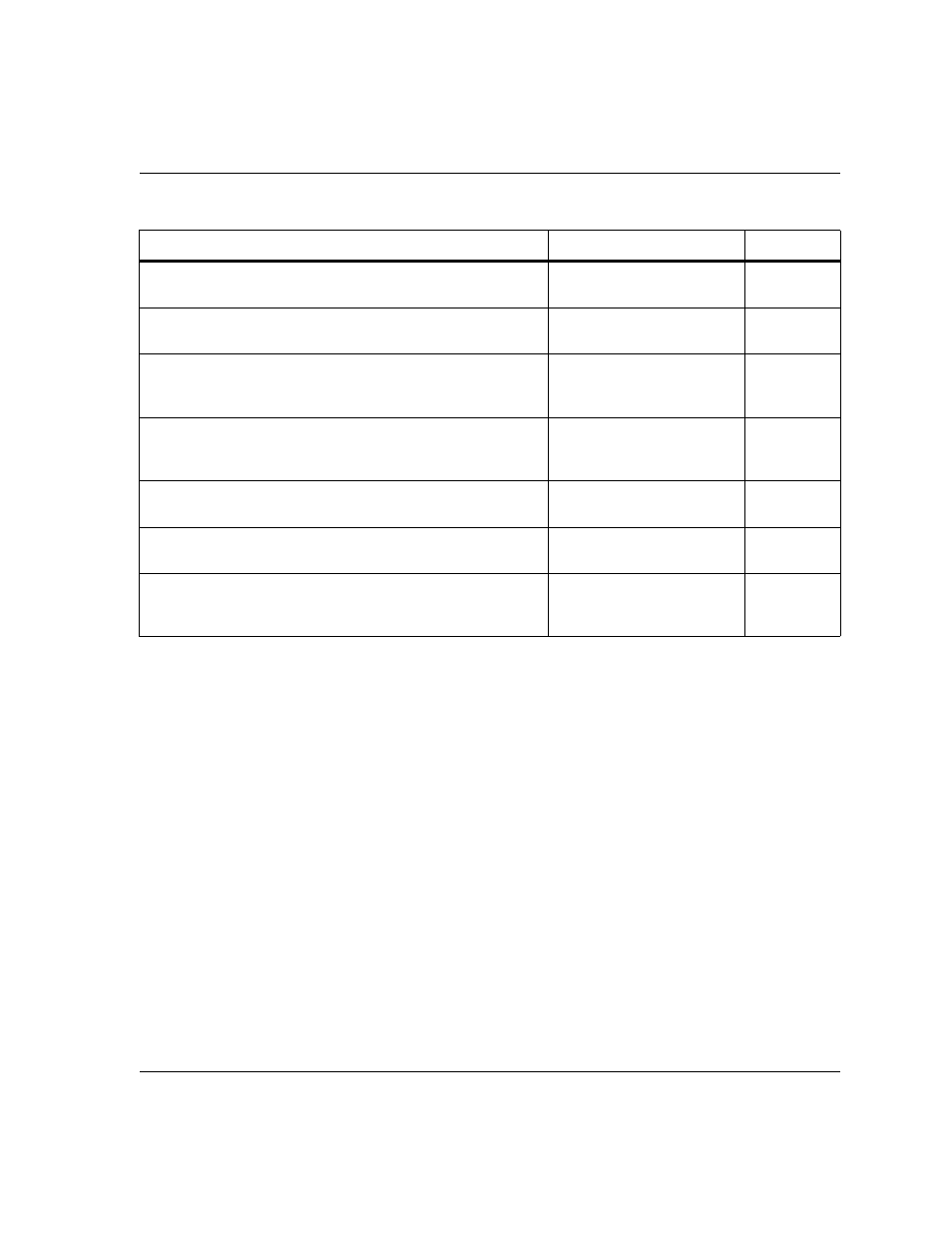 Backward channel | Dialogic 6.2 User Manual | Page 350 / 441