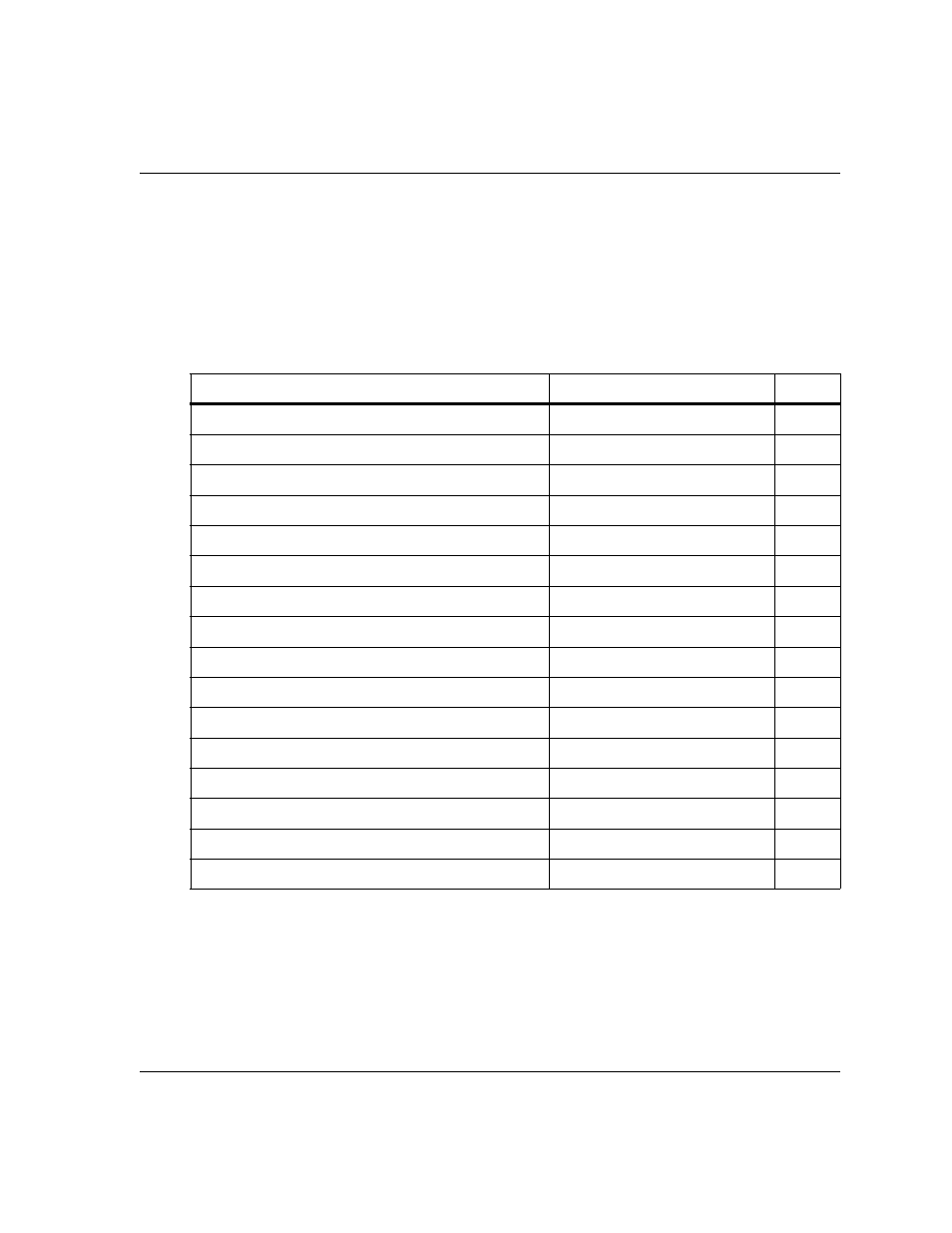 Refer to, Table 22 | Dialogic 6.2 User Manual | Page 351 / 441