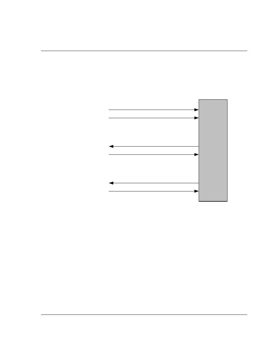 Figure 55 | Dialogic 6.2 User Manual | Page 360 / 441