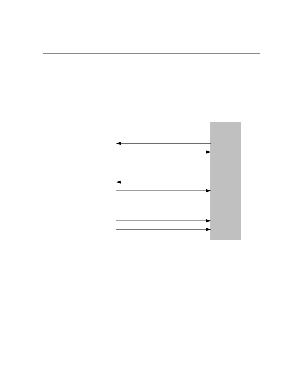 Channel blocking | Dialogic 6.2 User Manual | Page 363 / 441