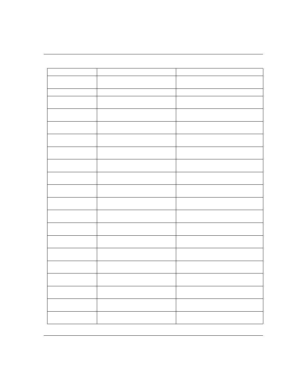 Dialogic 6.2 User Manual | Page 372 / 441