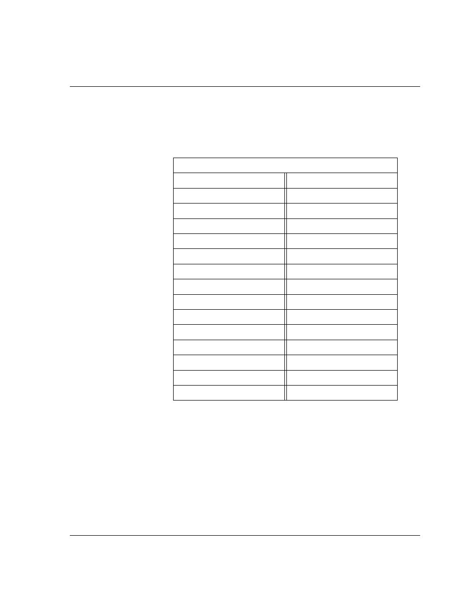 Configuration and protocol files (configdata.msm) | Dialogic 6.2 User Manual | Page 378 / 441