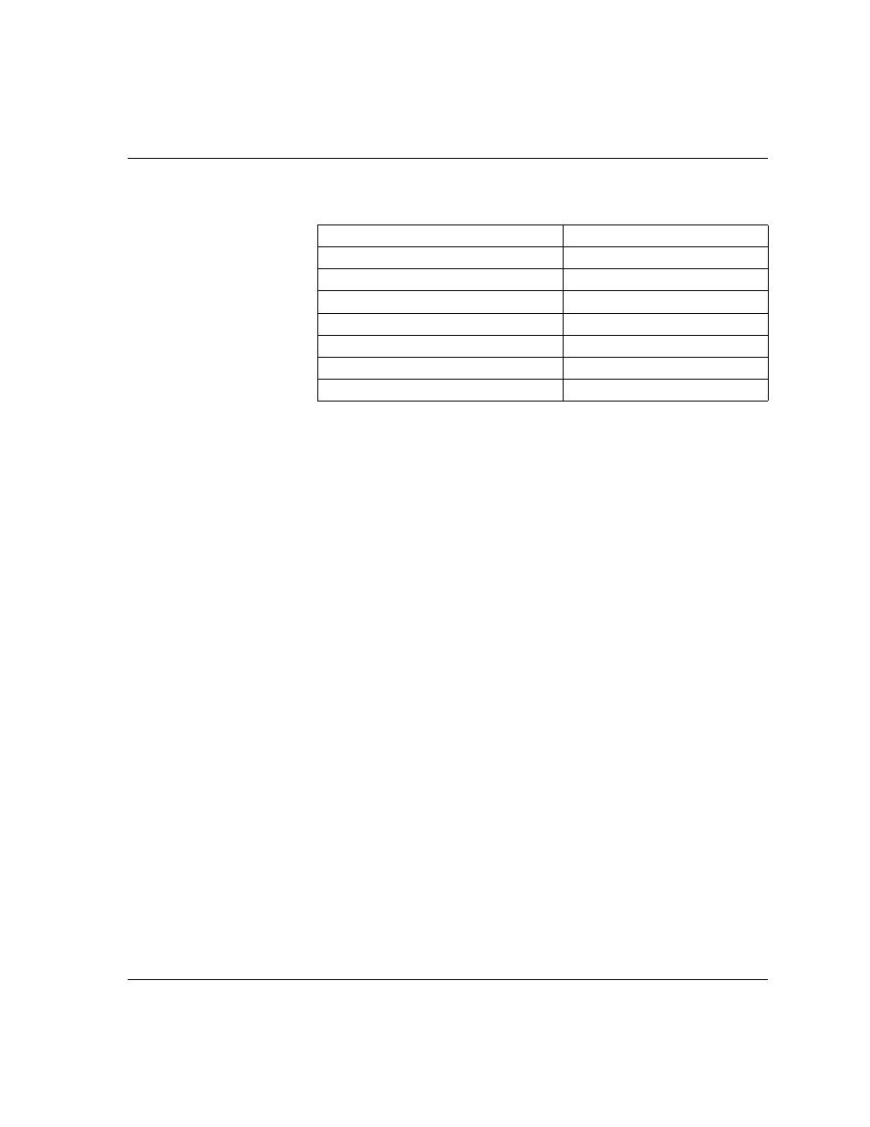 Plug and play installation scenarios | Dialogic 6.2 User Manual | Page 392 / 441