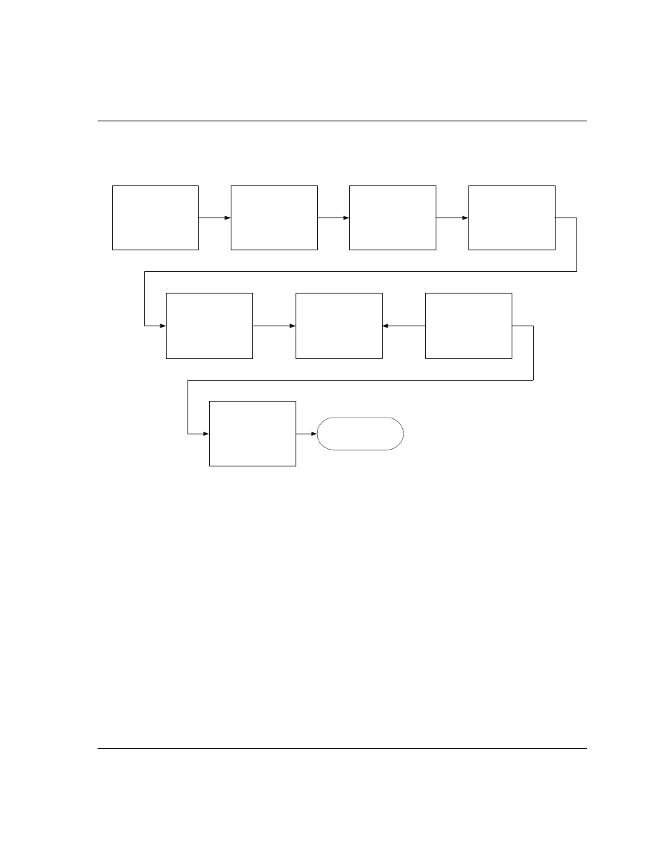 Dialogic 6.2 User Manual | Page 394 / 441