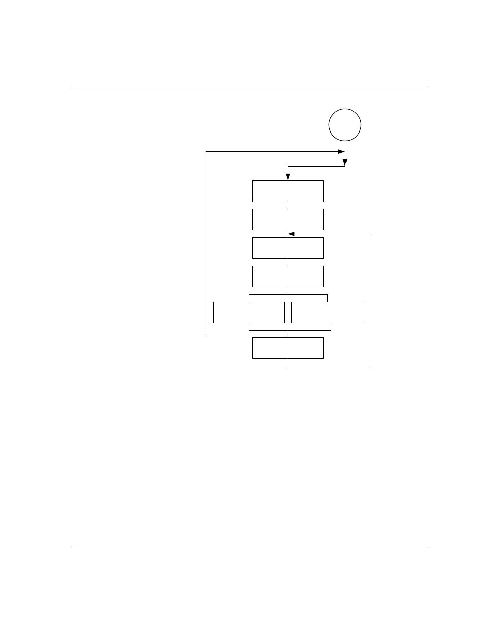 Figure 3 | Dialogic 6.2 User Manual | Page 50 / 441