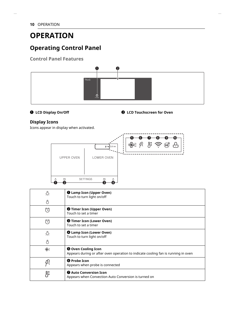 Operation, Operating control panel, Control panel features | LG Studio 30 Inch Smart Double Electric Wall Oven Owners Guide User Manual | Page 10 / 140