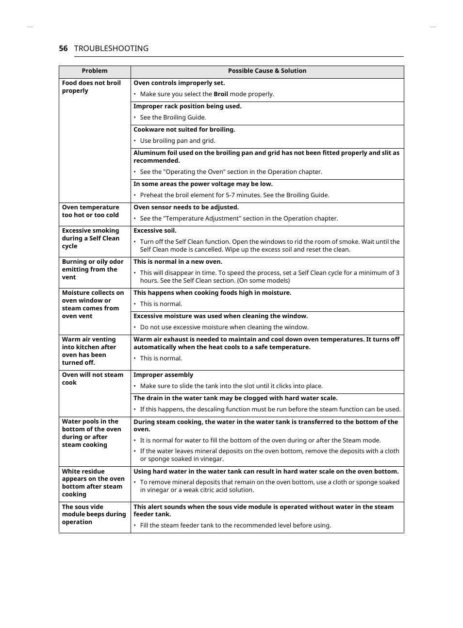 LG Studio 30 Inch Smart Double Electric Wall Oven Owners Guide User Manual | Page 56 / 140