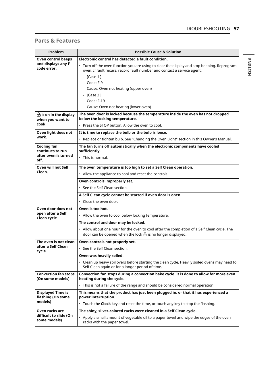 Parts & features | LG Studio 30 Inch Smart Double Electric Wall Oven Owners Guide User Manual | Page 57 / 140