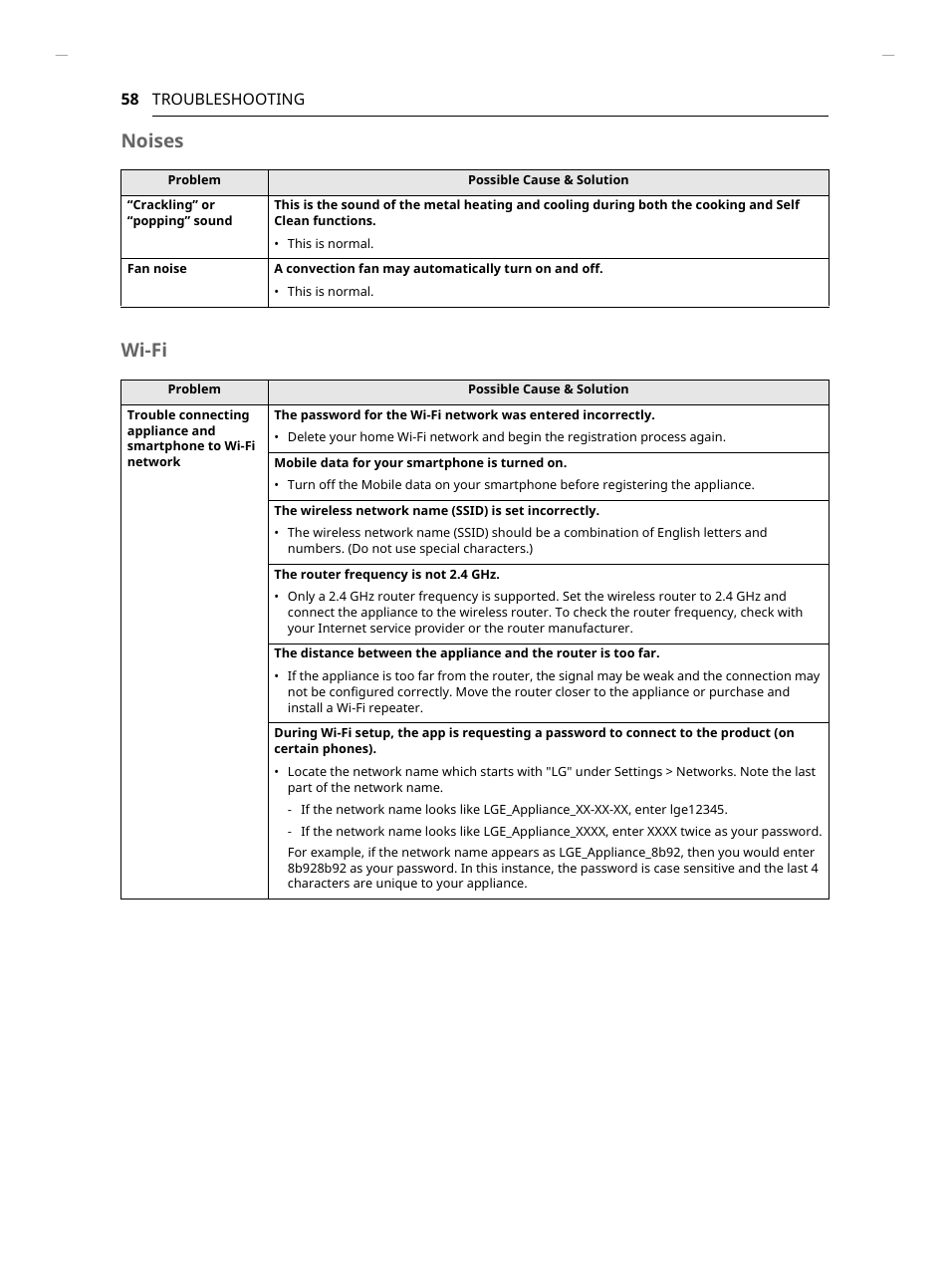 Noises wi-fi | LG Studio 30 Inch Smart Double Electric Wall Oven Owners Guide User Manual | Page 58 / 140