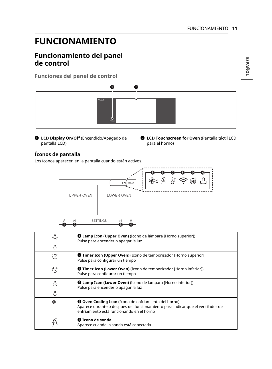 Funcionamiento, Funcionamiento del panel de control, Funciones del panel de control | LG Studio 30 Inch Smart Double Electric Wall Oven Owners Guide User Manual | Page 75 / 140