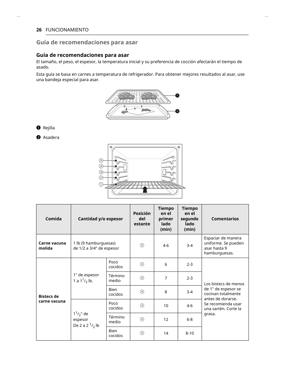 Guía de recomendaciones para asar | LG Studio 30 Inch Smart Double Electric Wall Oven Owners Guide User Manual | Page 90 / 140