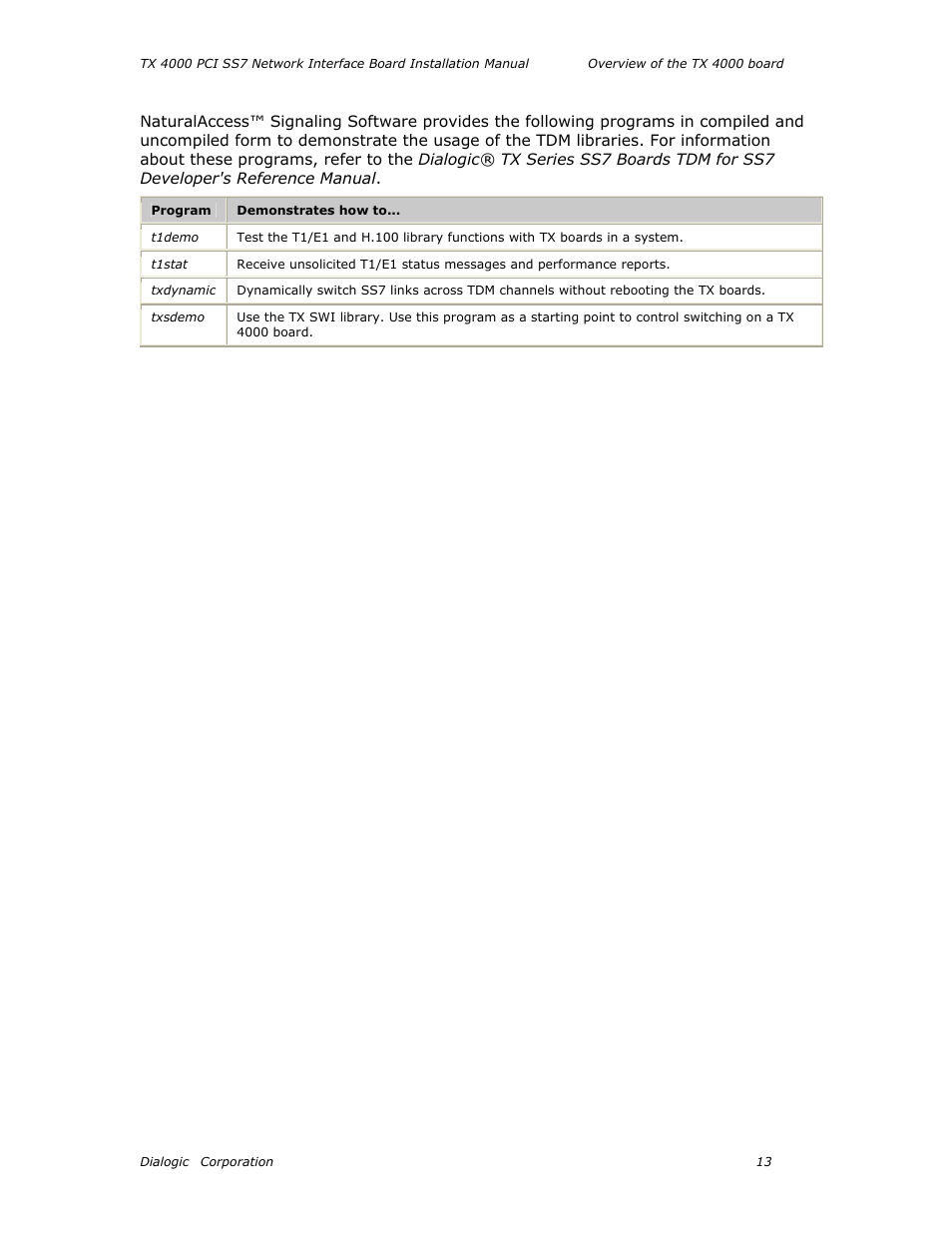 Dialogic TX4000 PCI SS7 User Manual | Page 13 / 48