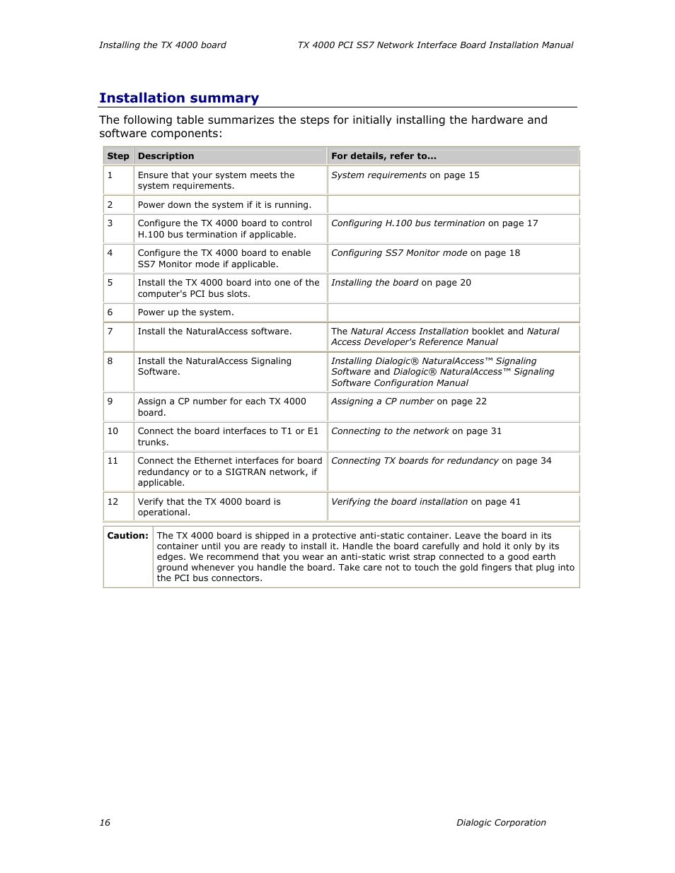 Installation summary | Dialogic TX4000 PCI SS7 User Manual | Page 16 / 48