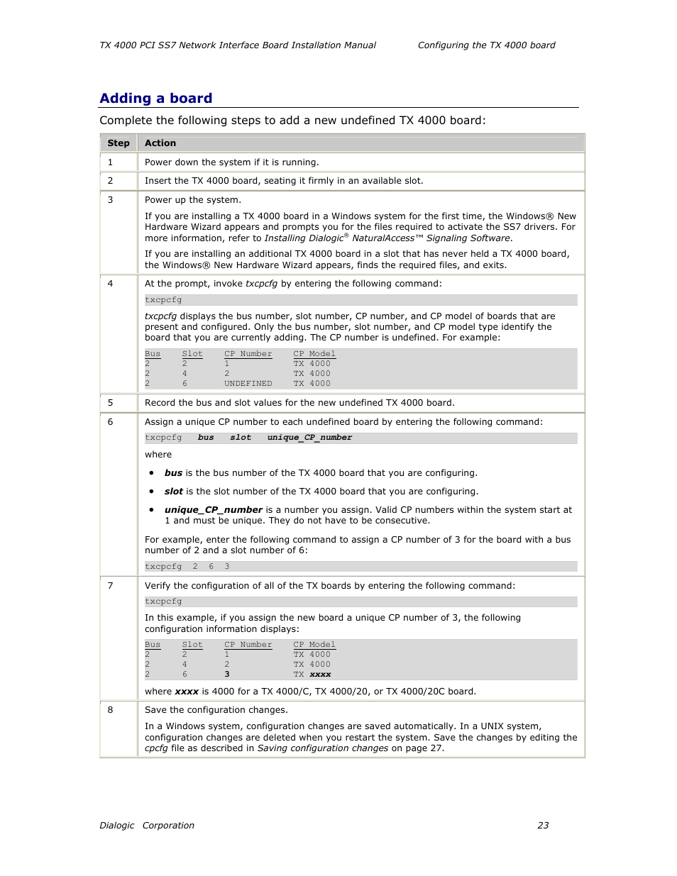 Adding a board | Dialogic TX4000 PCI SS7 User Manual | Page 23 / 48