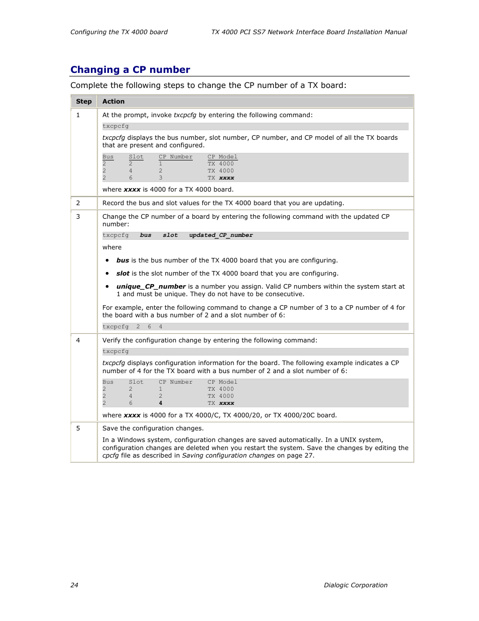 Changing a cp number | Dialogic TX4000 PCI SS7 User Manual | Page 24 / 48