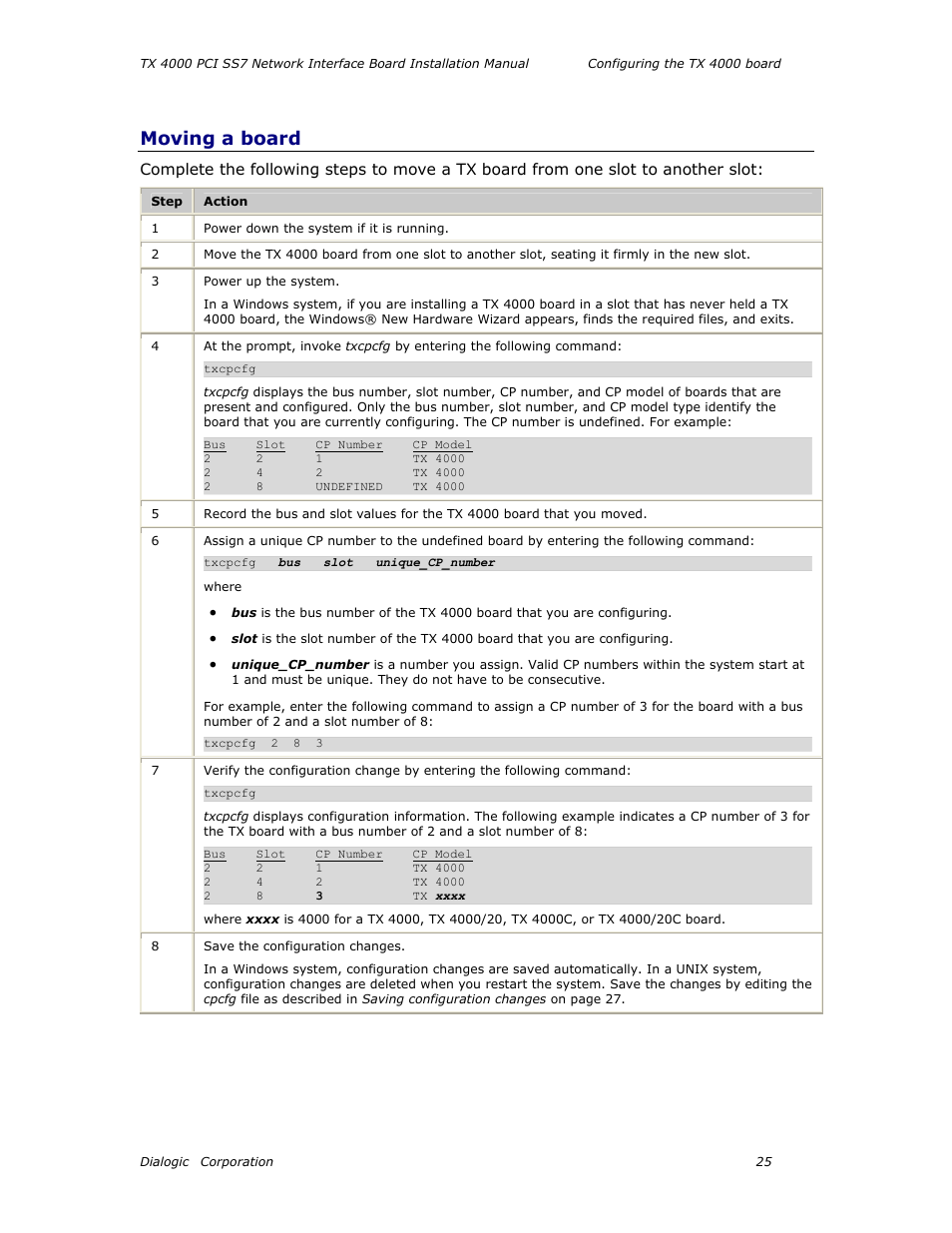 Moving a board | Dialogic TX4000 PCI SS7 User Manual | Page 25 / 48