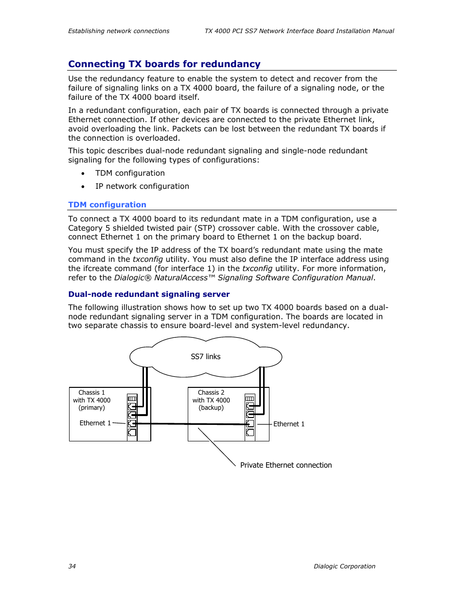 Connecting tx boards for redundancy, Tdm configuration, Dual-node redundant signaling server | Ge 34 | Dialogic TX4000 PCI SS7 User Manual | Page 34 / 48