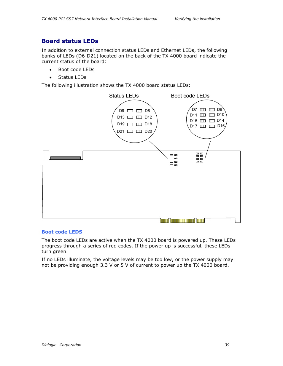 Board status leds, Boot code leds, Status leds boot code leds | Dialogic TX4000 PCI SS7 User Manual | Page 39 / 48