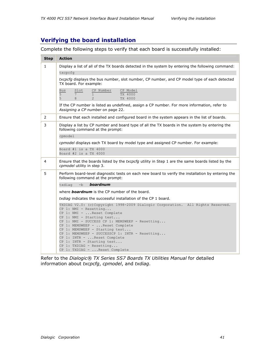 Verifying the board installation | Dialogic TX4000 PCI SS7 User Manual | Page 41 / 48