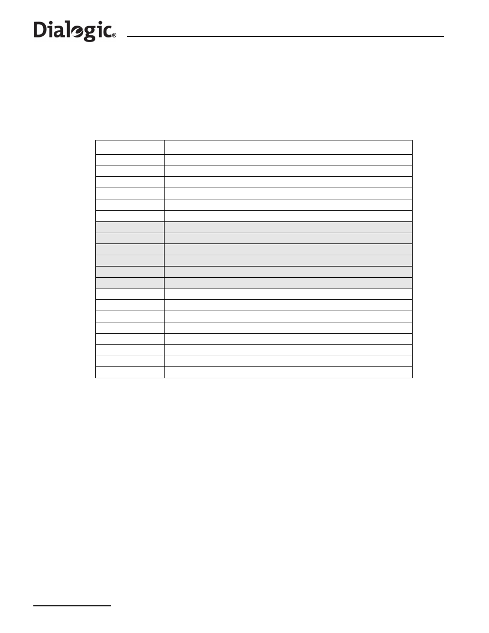 11 applicability, Product applicability, Refer to | Section 2.11 | Dialogic SS7G21 User Manual | Page 14 / 91