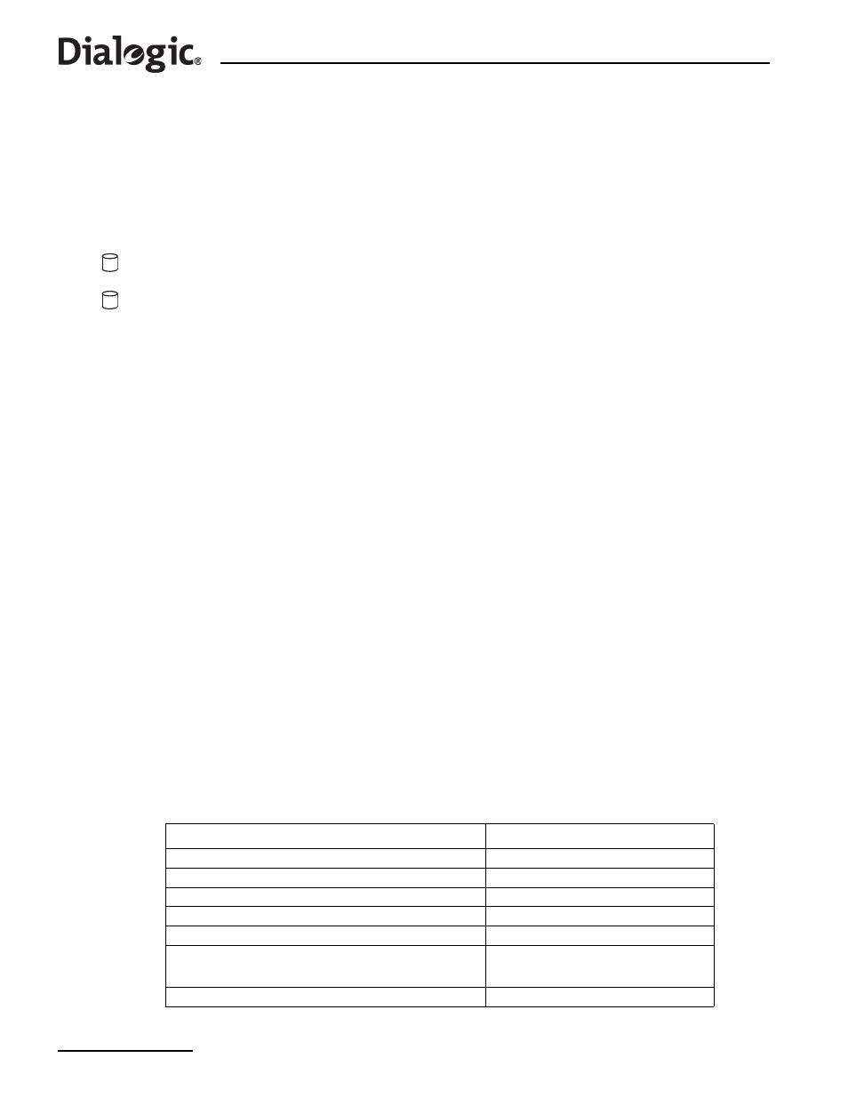 Dialogic SS7G21 User Manual | Page 18 / 91