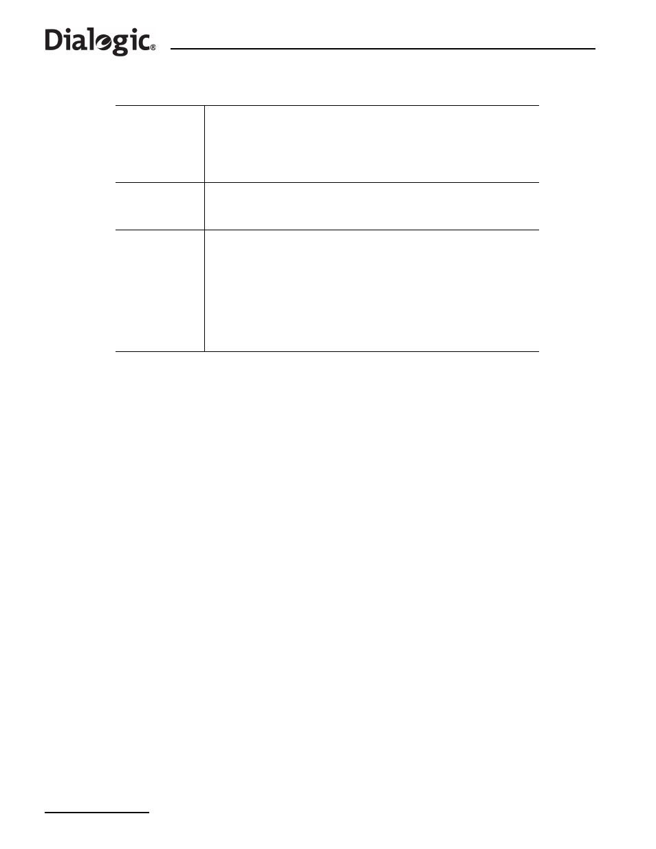 3 telecommunications compliance, Telecommunications compliance | Dialogic SS7G21 User Manual | Page 22 / 91