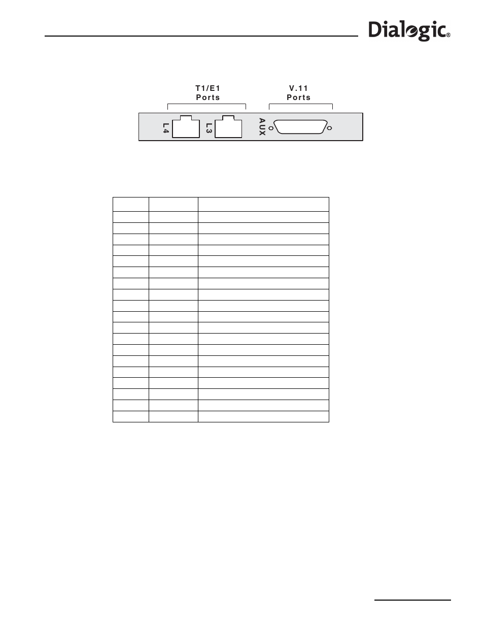 Ss7 serial interface connector (aux on spci2s), X in, Figure 8 | Table 6, Identifies the ports as a and b | Dialogic SS7G21 User Manual | Page 37 / 91
