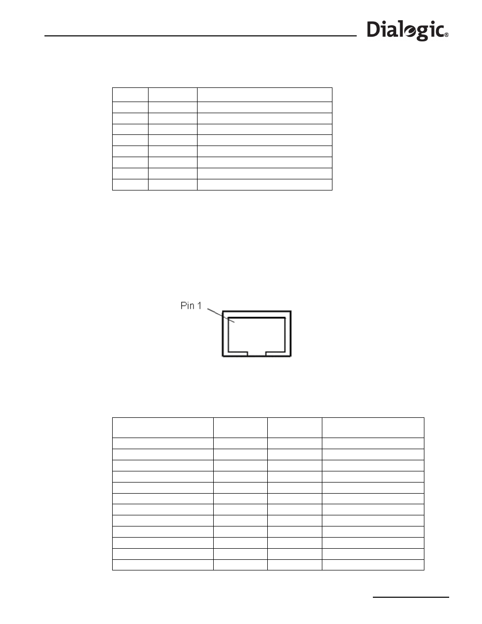 7 serial port (com2), Serial port (com2), 10 serial port (com2) connector | Ethernet interface connector pinouts, Section 6.7, Table 8 | Dialogic SS7G21 User Manual | Page 39 / 91