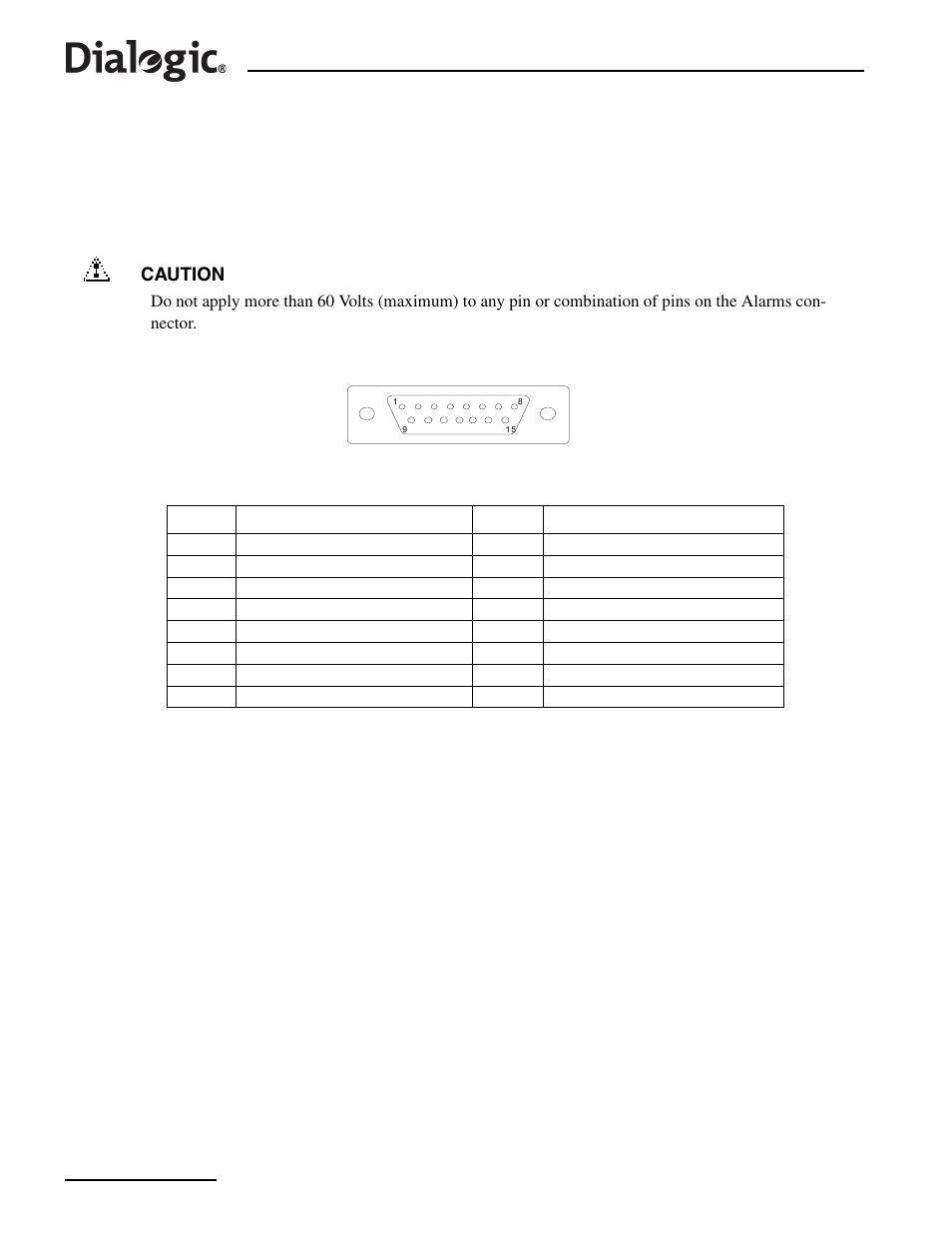 8 alarms, Alarms, 11 alarms connector | 10 alarms connector pin-out, Section 6.8, Caution | Dialogic SS7G21 User Manual | Page 40 / 91