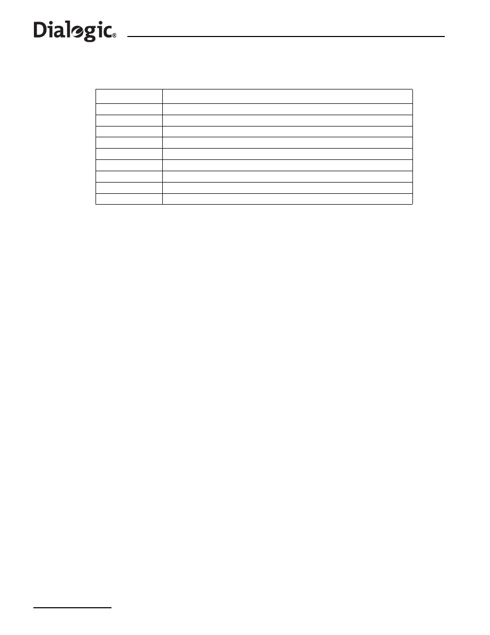 5 ss7 signaling boards | Dialogic SS7G21 User Manual | Page 62 / 91