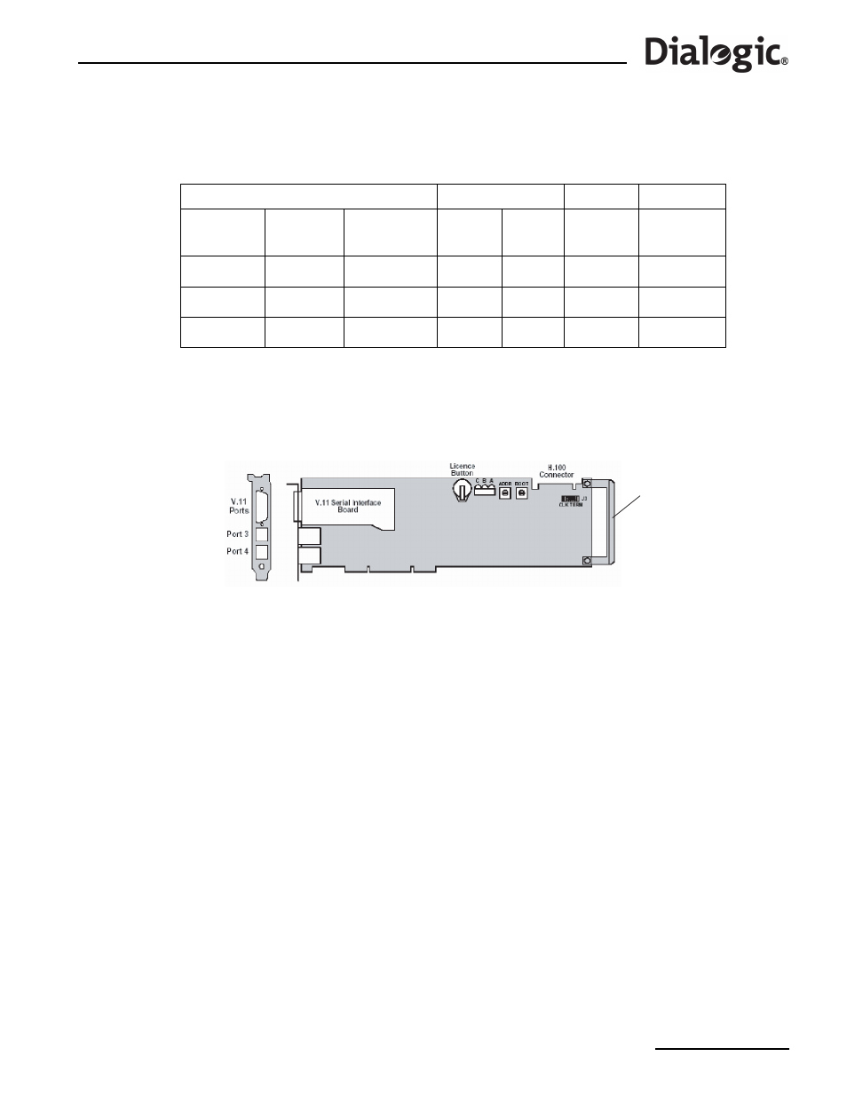 2 preparing dialogic, 21 spci2s and spci4 board layout, Table 13 | Dialogic SS7G21 User Manual | Page 63 / 91