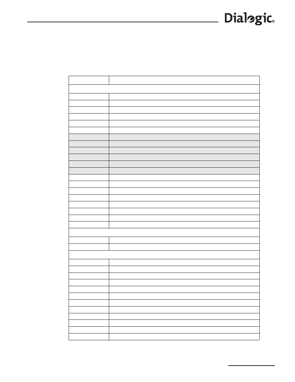 Chapter 12: part number reference, Part number reference, Chapter 12, “part number reference | Chapter 12, “part number, Reference, 6 (see, For m, Ordering, see, Table 15 sh ows the dialogic | Dialogic SS7G21 User Manual | Page 79 / 91