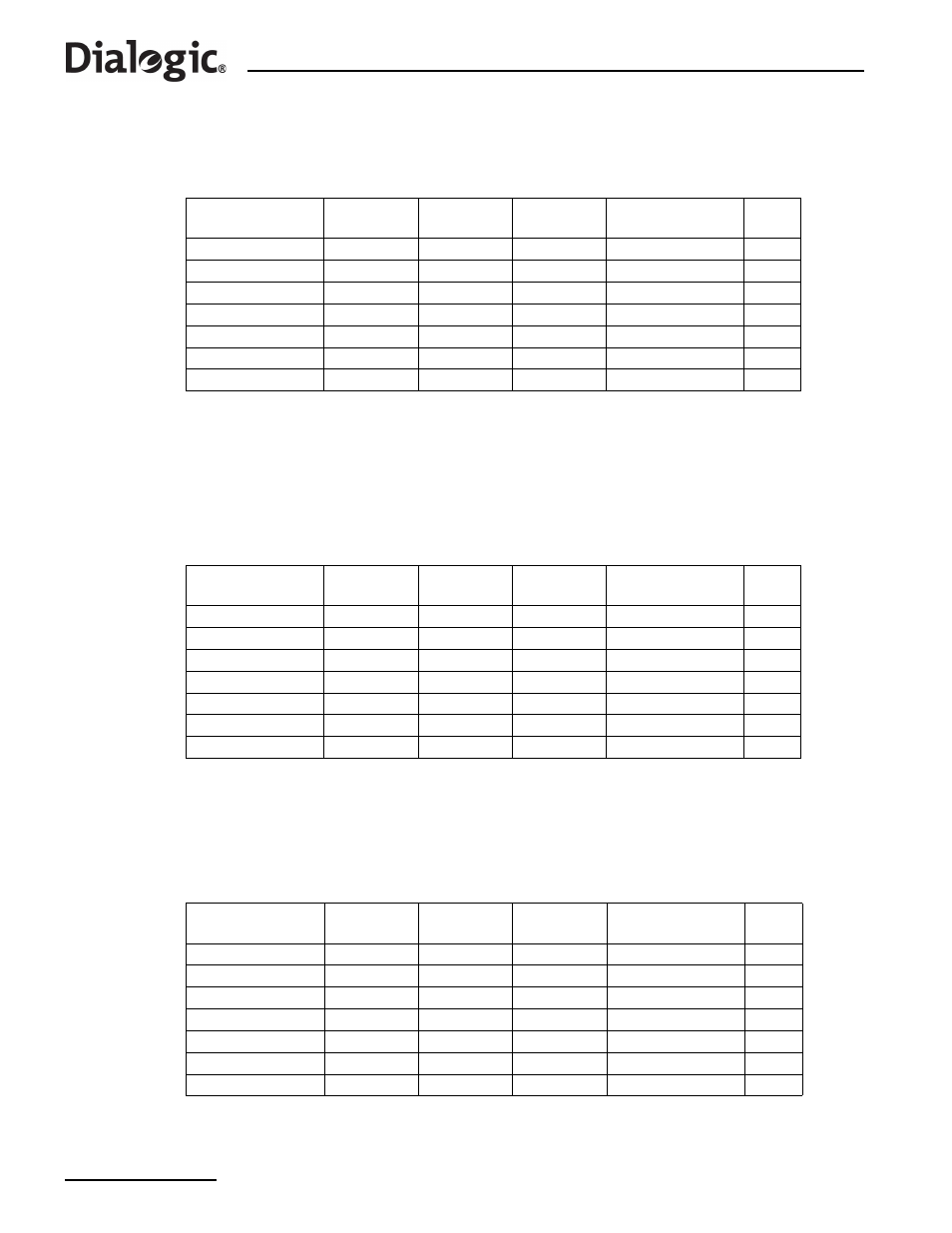 A.1.2.2 connecting an spci2s to a nortel dms100, A.1.2.3 connecting an spci2s to an inet tester | Dialogic SS7G21 User Manual | Page 84 / 91