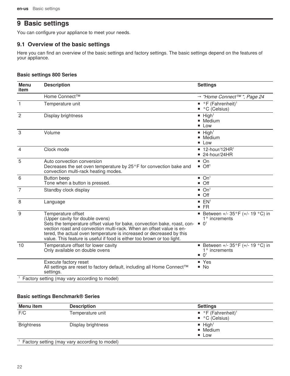 9 basic settings, 1 overview of the basic settings, 1 basic settings 800 series | 2 basic settings benchmark® series | Bosch 500 Series 30 Inch Double Speed Combination Electric Wall Oven Use and Care Manual User Manual | Page 22 / 96