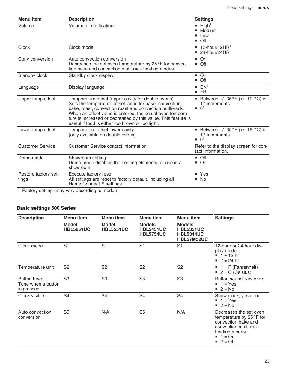 3 basic settings 500 series | Bosch 500 Series 30 Inch Double Speed Combination Electric Wall Oven Use and Care Manual User Manual | Page 23 / 96