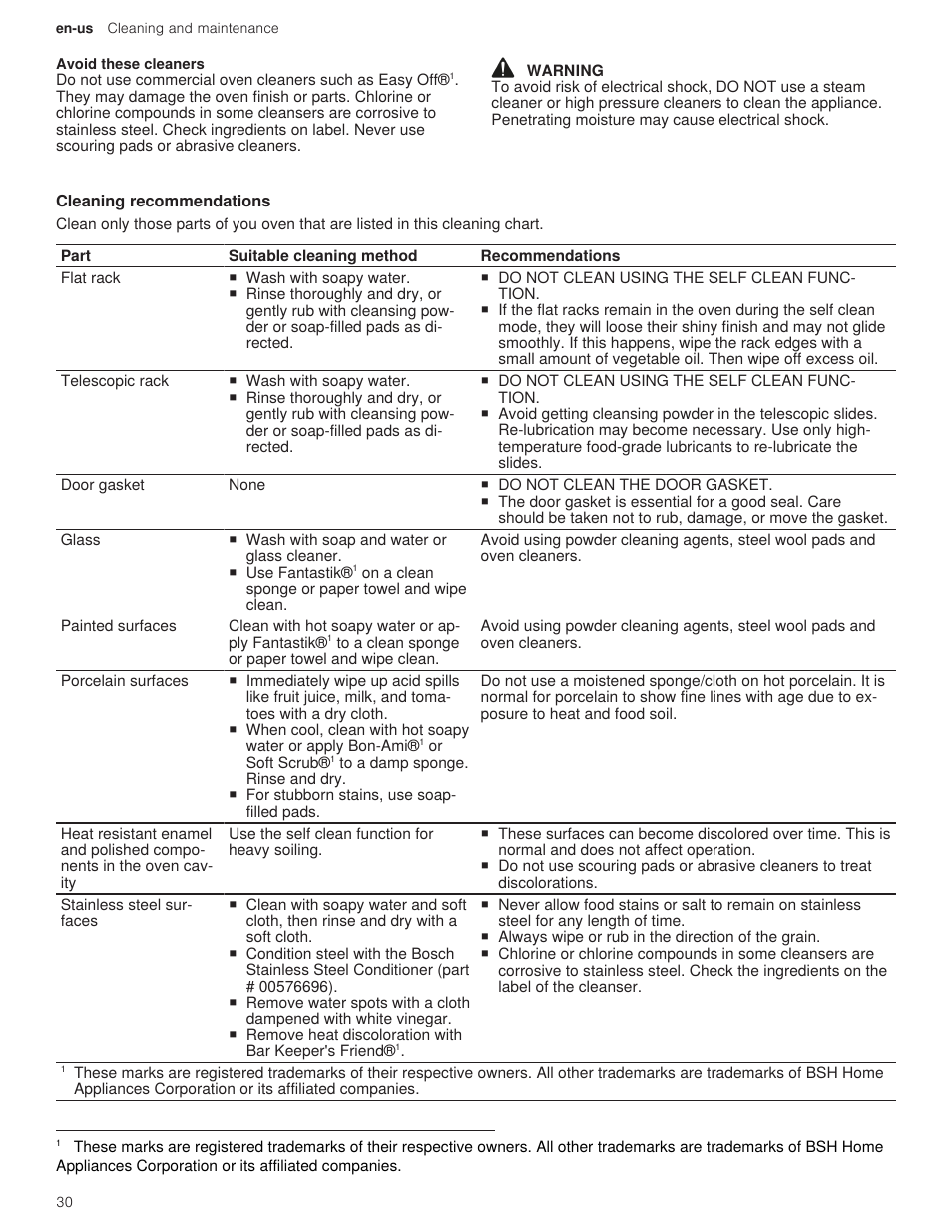 1 cleaning recommendations | Bosch 500 Series 30 Inch Double Speed Combination Electric Wall Oven Use and Care Manual User Manual | Page 30 / 96